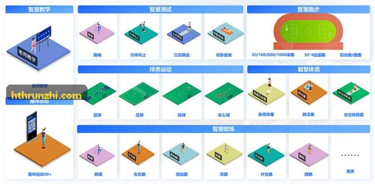 智能体测一体机物联终端