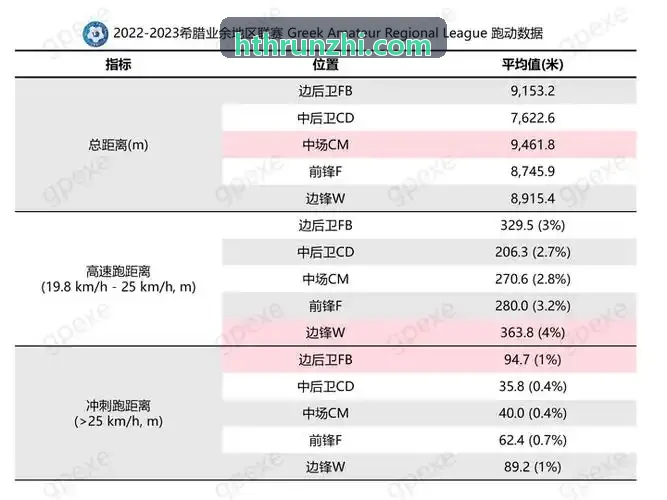 HUATIHUI智慧场馆控制中心全景